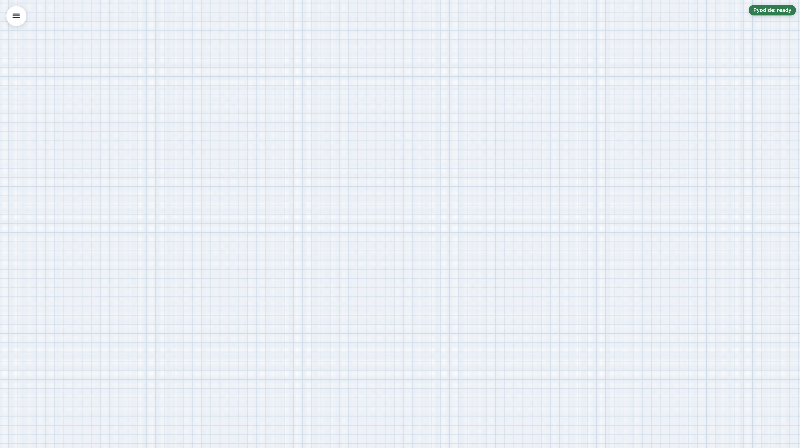 The infinite millimeter-paper grid with a few items placed on it, zoomed out