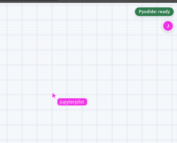A shared board with two collaborators' labeled cursors in different colors editing bubbles at the same time