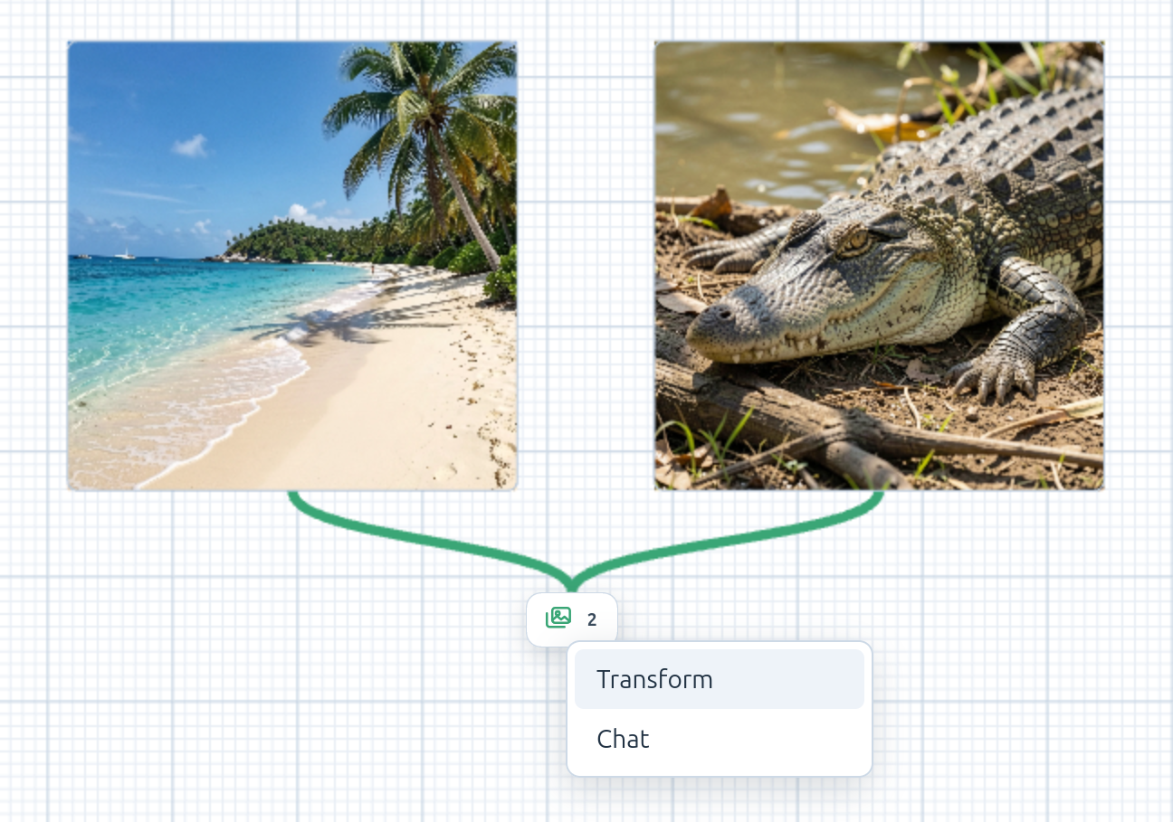 An image-connector hub with several images linked to it by green connectors, its right-click Transform / Chat menu open