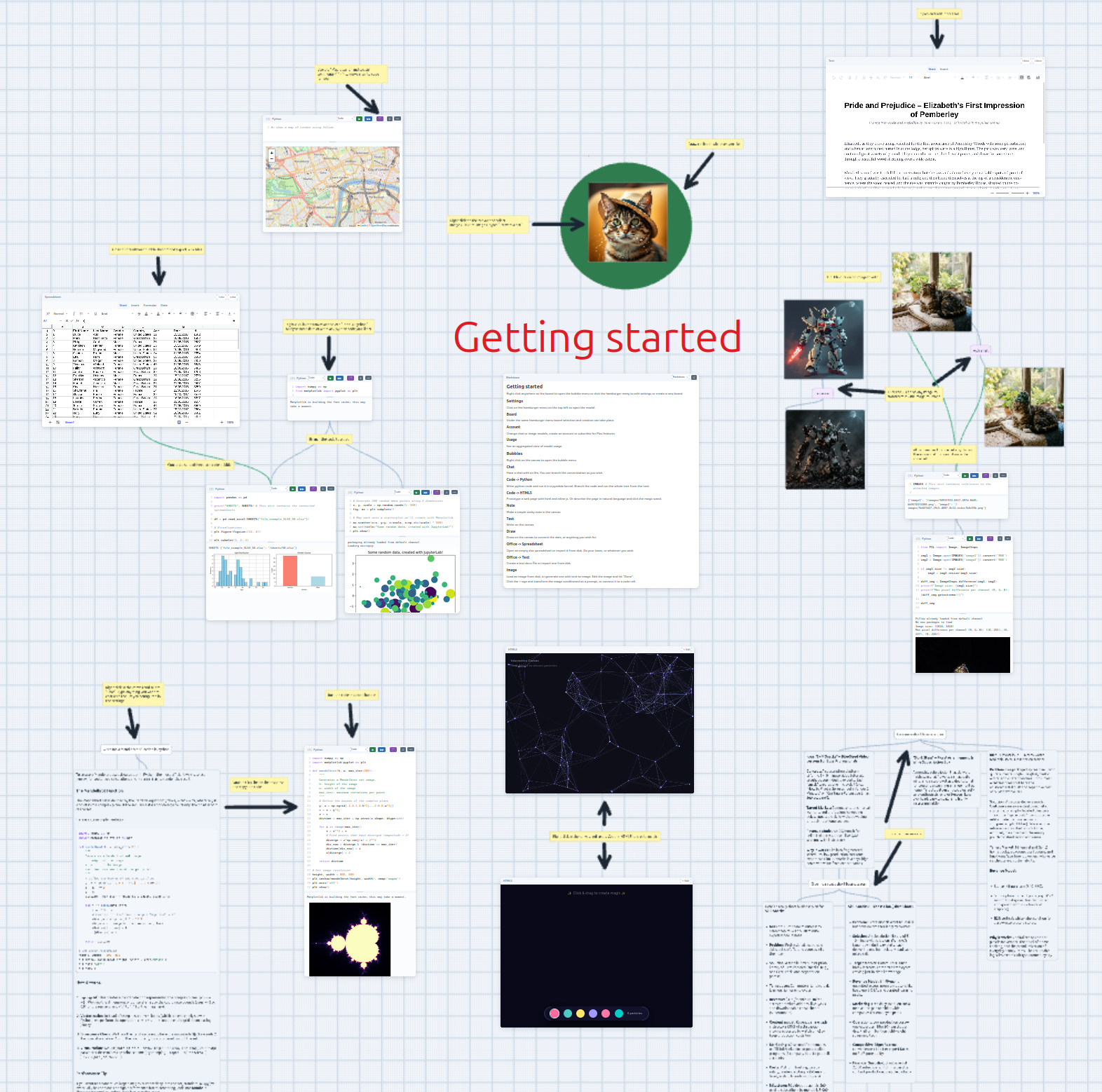A Brainstorm board with chat bubbles, a Python code cell, and an image laid out on the grid
